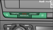 Centre console: Control for Audi drive select